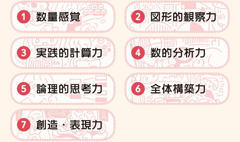 1. 数量感覚、2. 図形的観察力、3. 実践的計算力、4. 数的分析力、5. 論理的思考力、6. 全体構築力、7. 創造・表現力